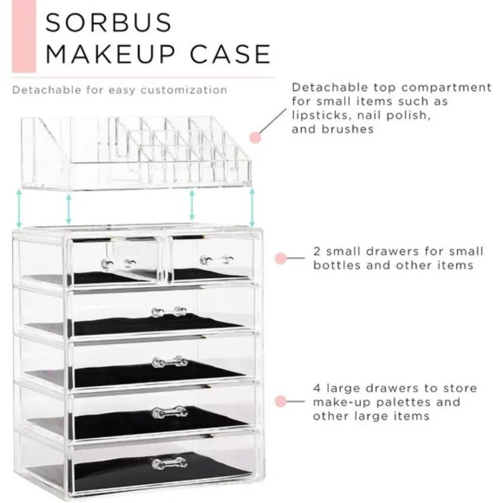 New Clear Makeup Organizer, Jewelry & Cosmetic Storage with 6 Drawers for Vanity